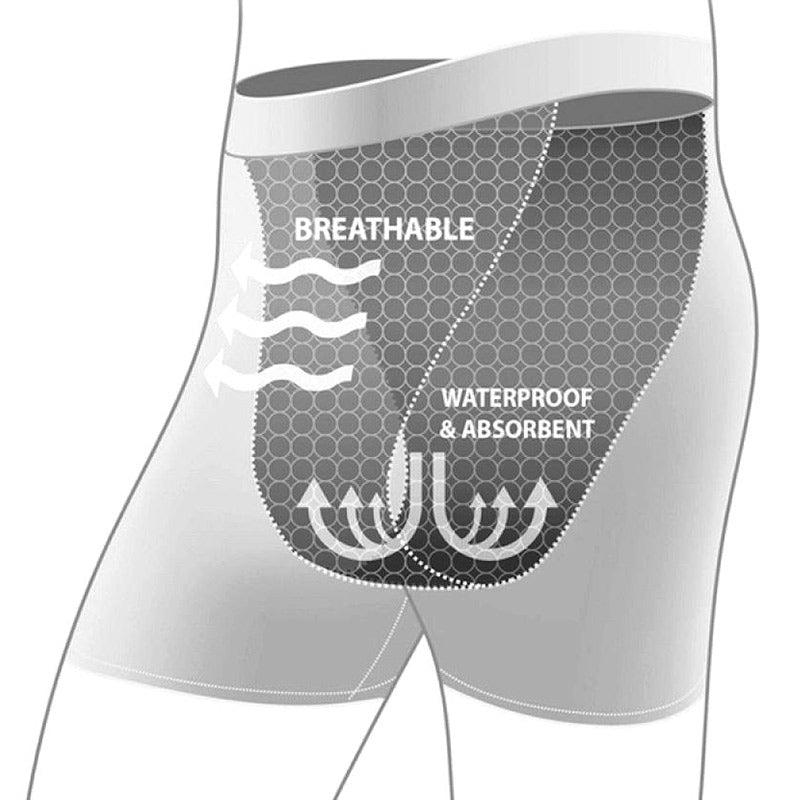 Inkontinens boxershorts - Grå - Seniorshop