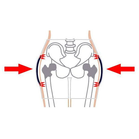 Blød hoftebeskytter - Unisex - Seniorshop