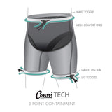 Swimming Trunks Unisex, Incontinence, Black