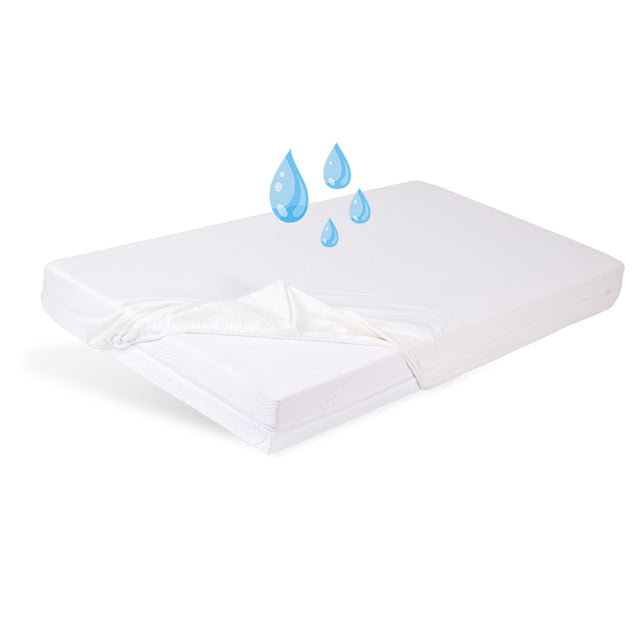 Fitted Incontinence Sheet, 105x200 cm